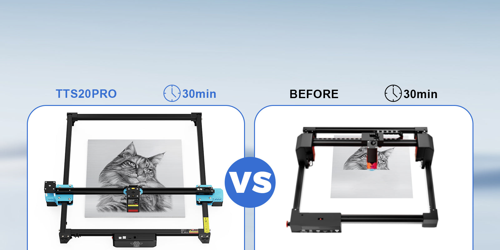 2026 Buyer's Guide: How to Choose the Best TwoTrees Laser Engraver