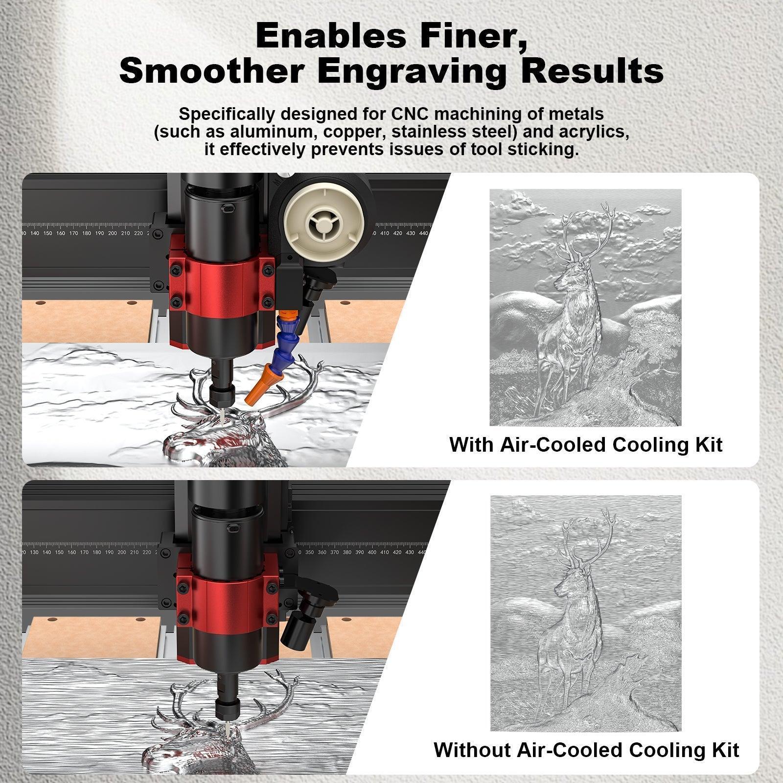 Twotrees 500W Air-Cooled Cooling Kit | Universal CNC Spindle