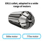 Twotrees 30000RPM Wood Router for CNC Machine - TwoTrees Official Shop