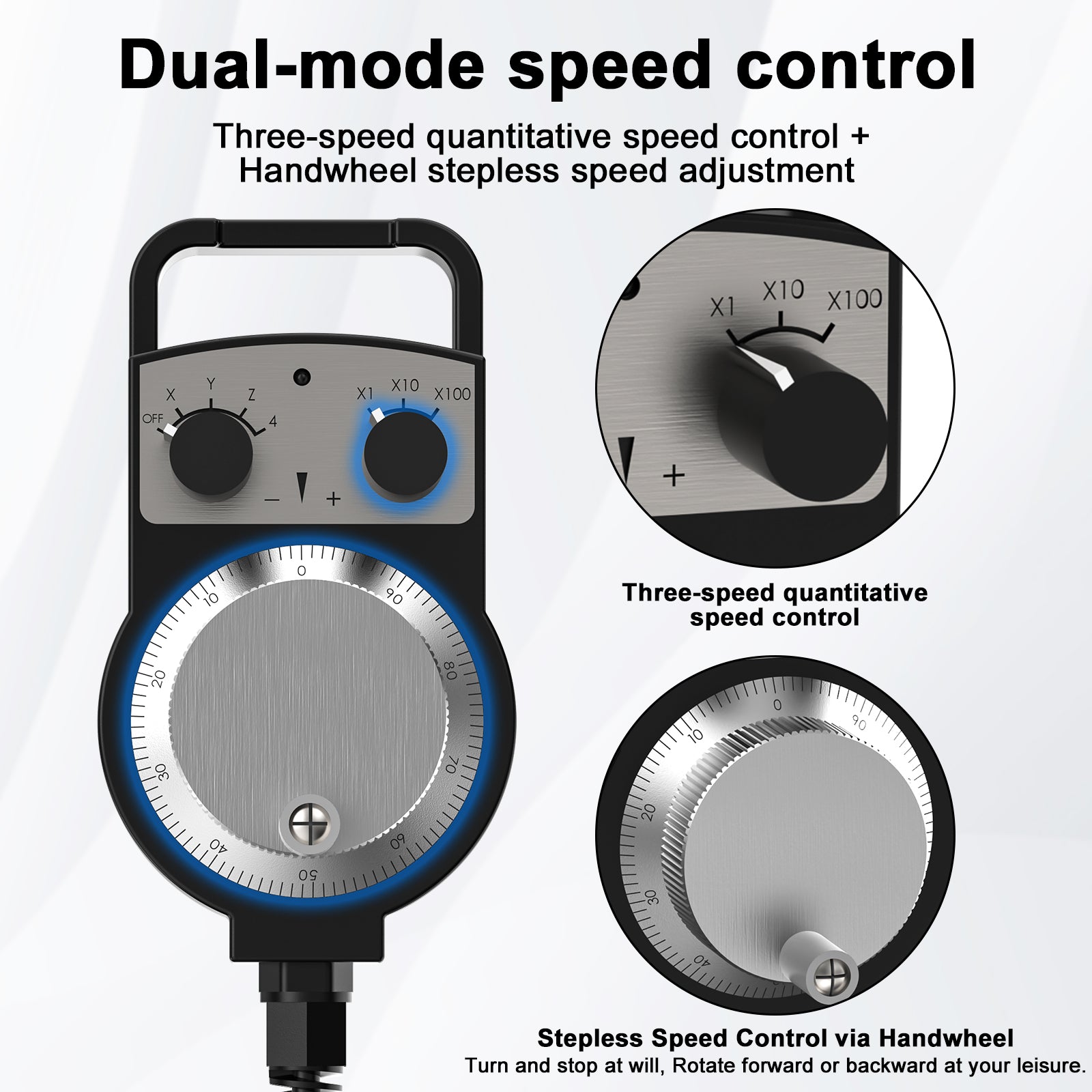 Twotrees CNC MPG Handwheel | 4-Axis Manual Pulse Generator for