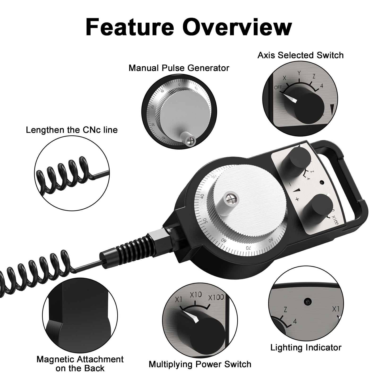 Twotrees CNC MPG Handwheel | 4-Axis Manual Pulse Generator for