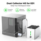 【Pre-sale】Twotrees Dust Collector M3 for ED1