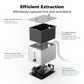 【Pre-sale】Twotrees Dust Collector M3 for ED1