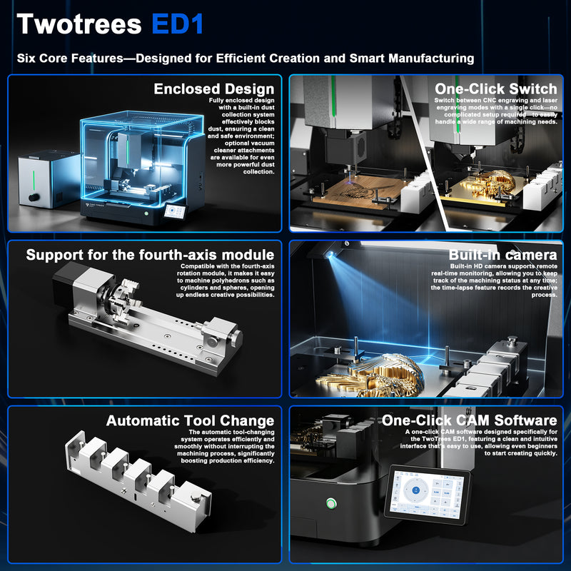 TwoTrees ED1 — ugrađeni touchscreen kontroler za jednostavno upravljanje