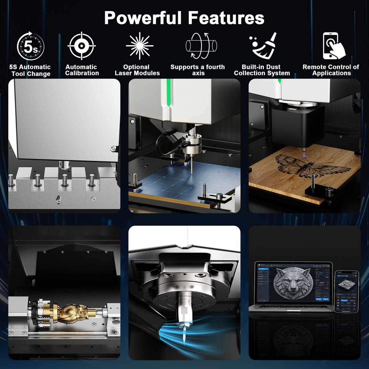 Máquina Router CNC Desktop Fechada Twotrees ED1