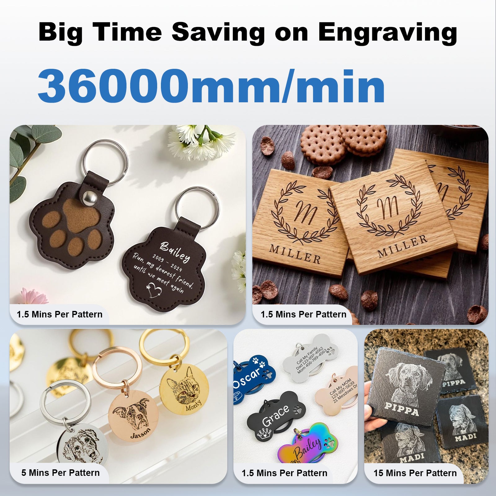 Twotrees TS2-20W Laser Engraver for Cutting and Engraving
