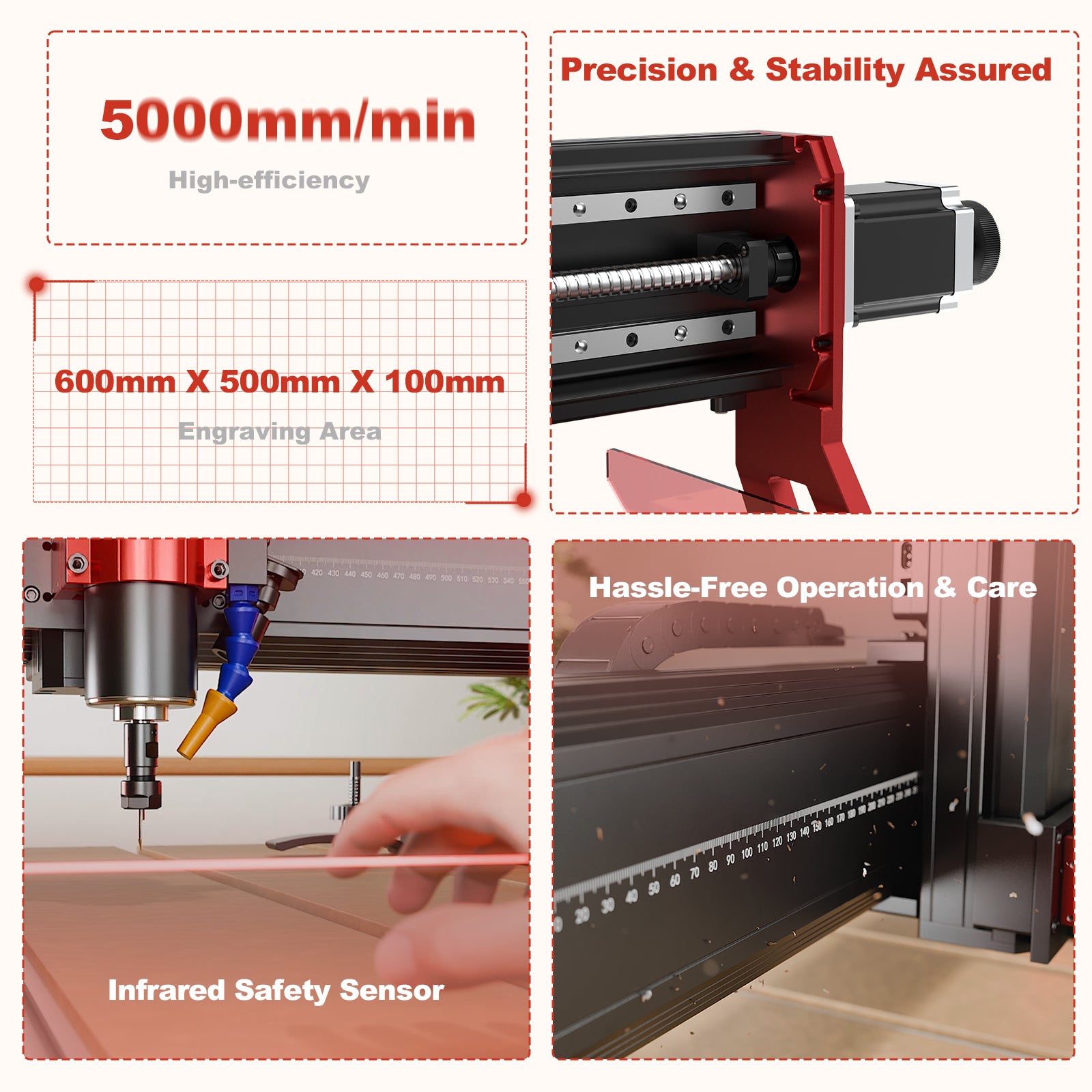 Twotrees TTC6050 CNC Router Machine + Vacuum Cleaner M1 + 4th Axis