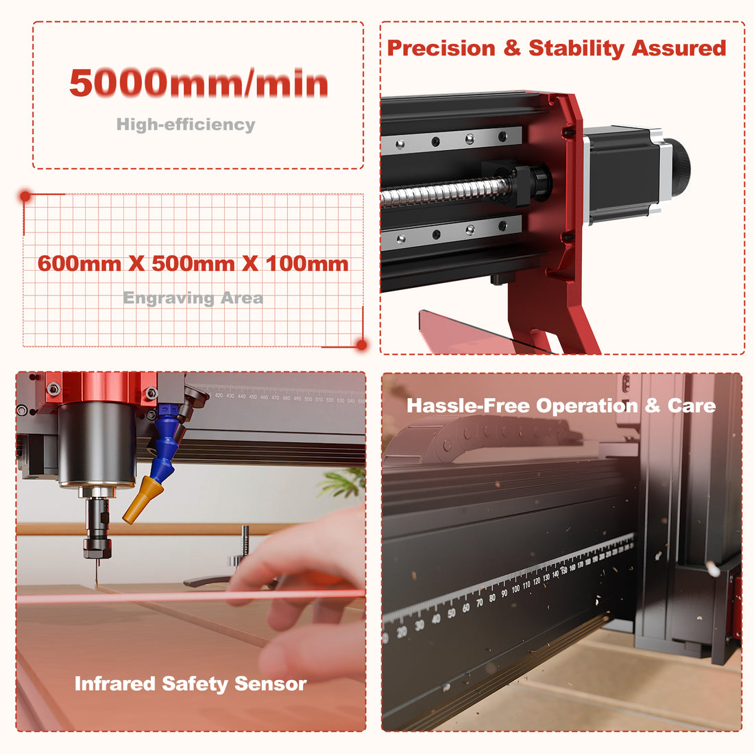 Twotrees TTC6050 CNC Router Machine for Desktop Engraving
