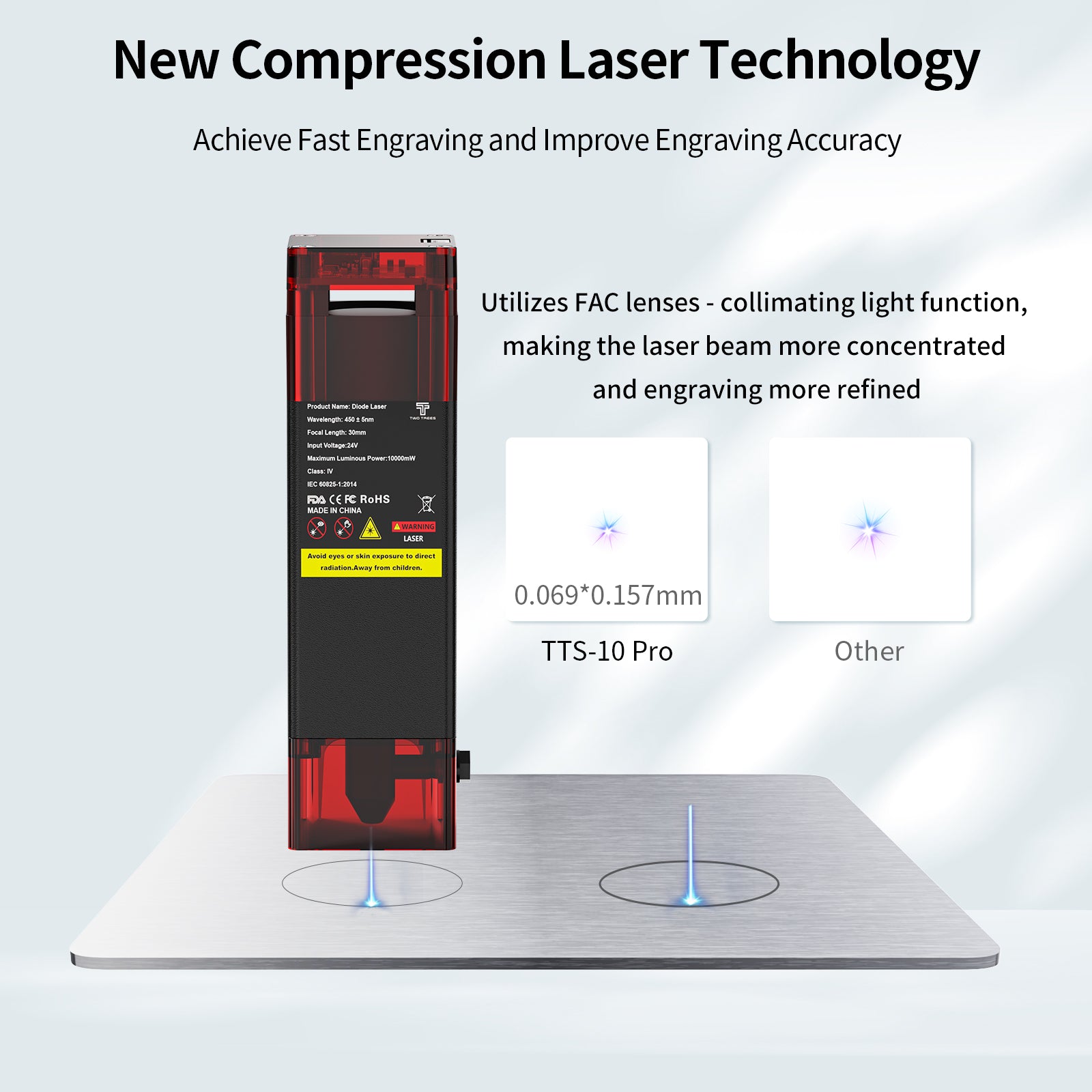 Twotrees TTS-10 Pro Diode Laser Engraver - Twotrees Store