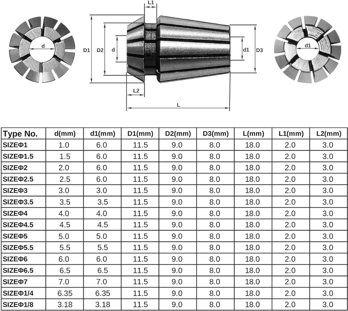 Twotrees ER11 collet set of 15