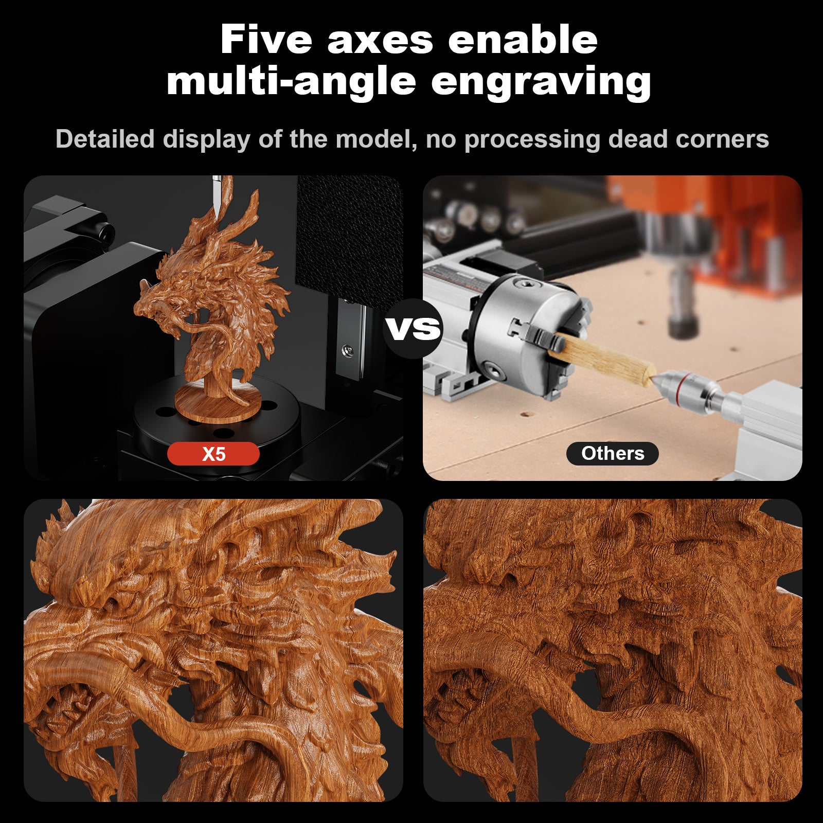 Pre-sale】Twotrees X5 5-axis CNC Router Machine