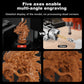 【Pre-sale】Twotrees X5 5-axis CNC Router Machine