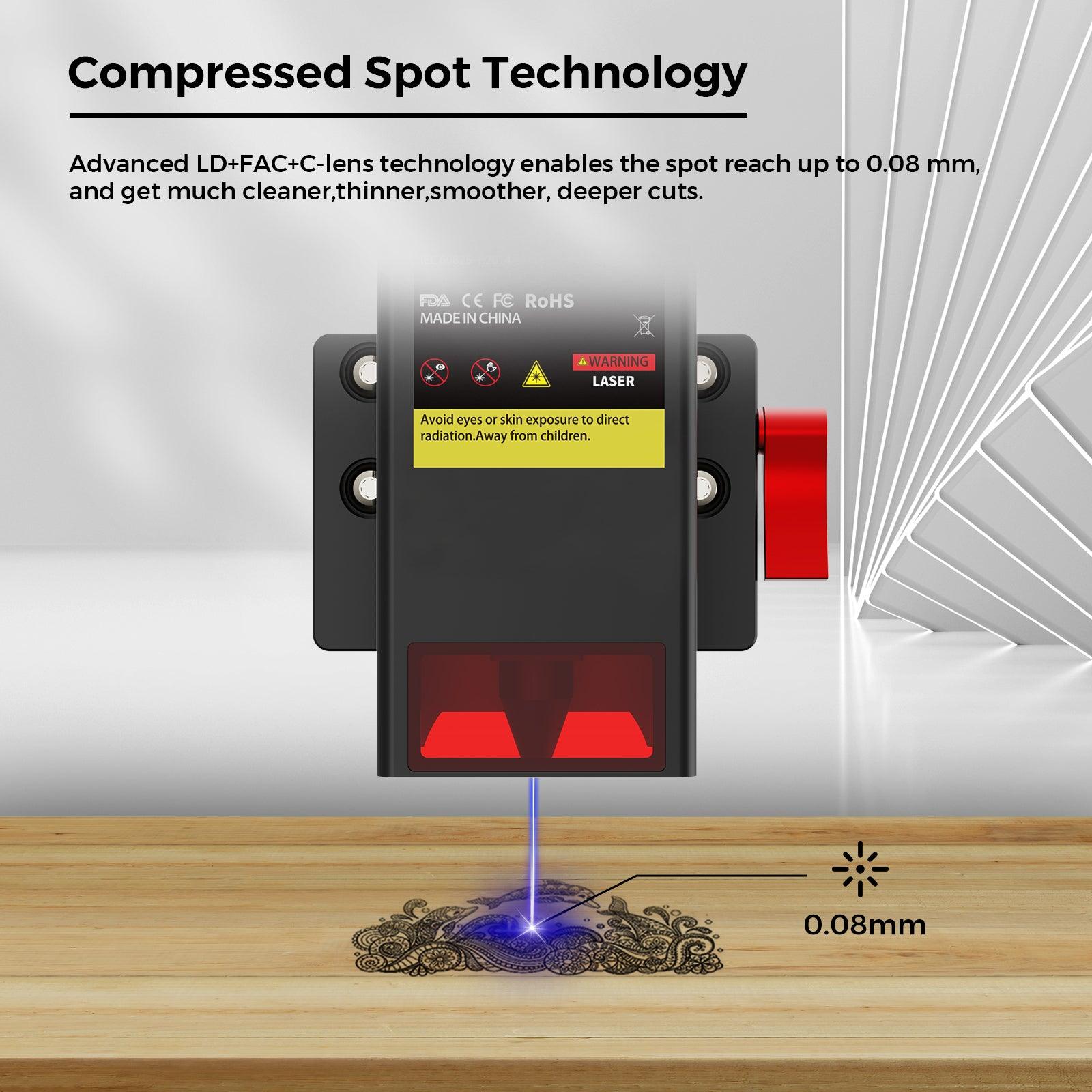 Twotrees TC20 Laser Module | For TTC450 Pro, TTC450 Ultra, TTC6050