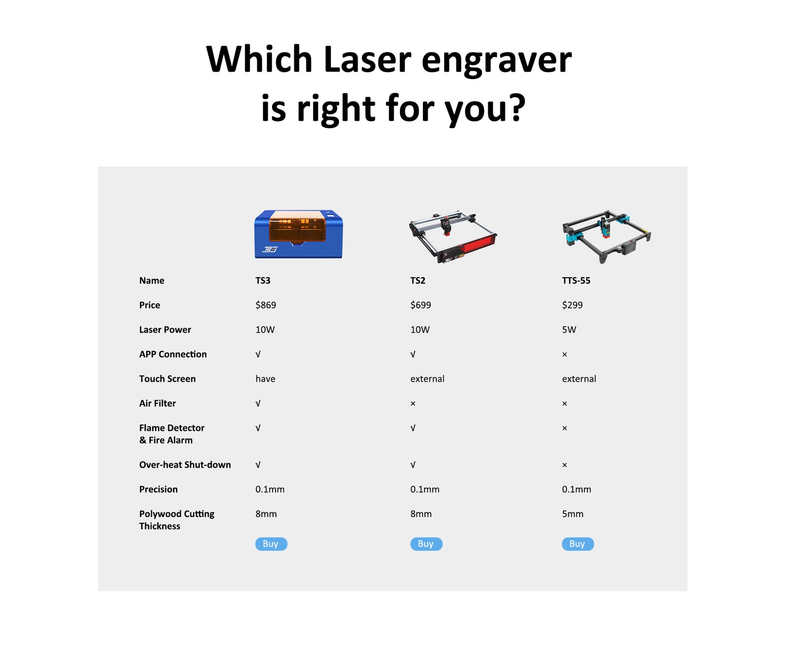 TS3 Laser engraver machine (7)